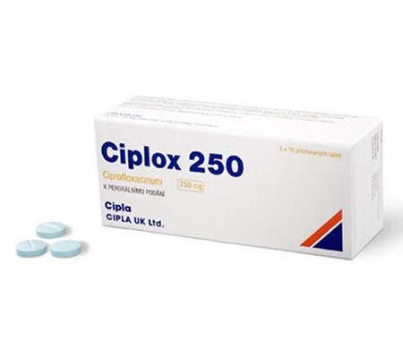Antibiotics Ciplox 250 mg Cipro Cipla